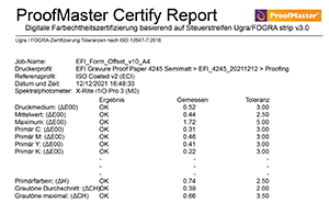 Auswertung_Proof_Proofmaster_SC-P900_300x185